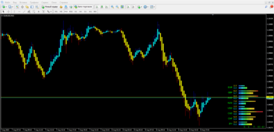 Forex Power Meter