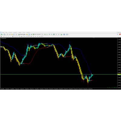 Forex Profit Boost