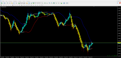 Forex Profit Boost