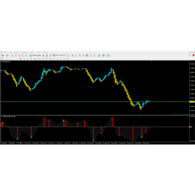 Forex Quality