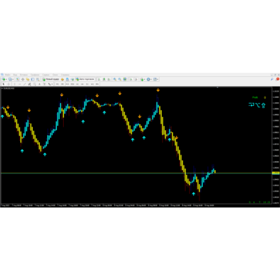 Forex Space