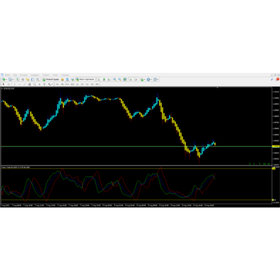 Forex Trade