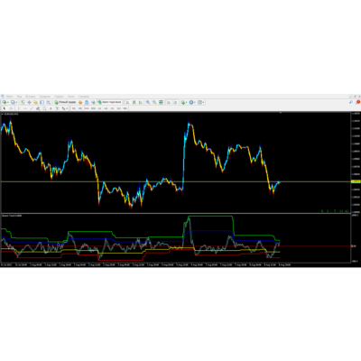 Garant Trend