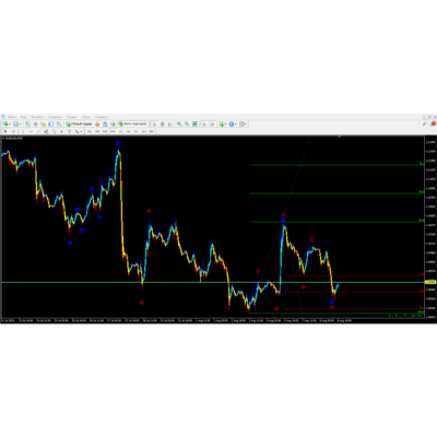 Good Trade 3