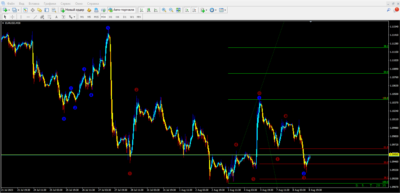 Good Trade 3
