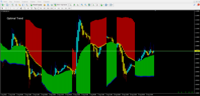 Optimal Trend