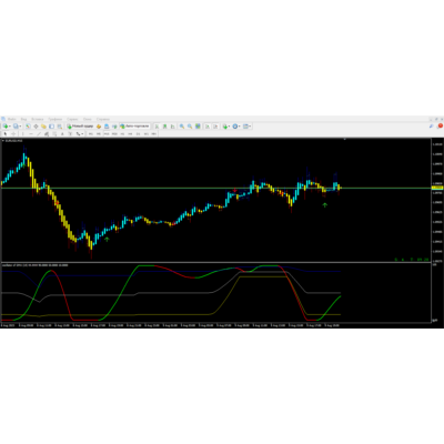 Oscillator Averages Arrows