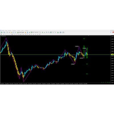 Parabolic ZZ