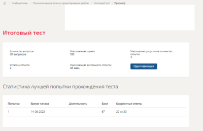 Психологические аспекты проектирования работы.Синергия