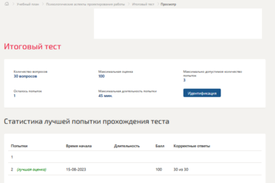 Психологические аспекты проектирования работы.Тест