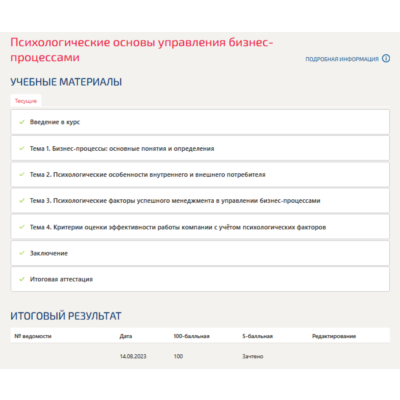 Психологические основы управления бизнес-процессами