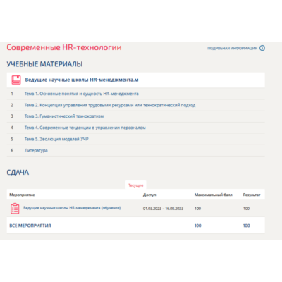 Современные HR-технологии.Тест Синергия 2023г 100баллов