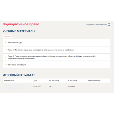 Корпоративное право.Тест1,Тест2,Итоговый тест Синергия