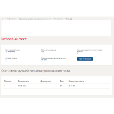 Правовое регулирование цифровых отношений.Итоговый тест
