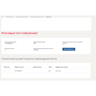 Наследственное право.Итоговый тест Синергия/МТИ 2023г