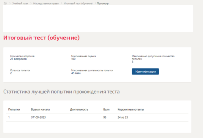 Наследственное право.Итоговый тест Синергия/МТИ 2023г