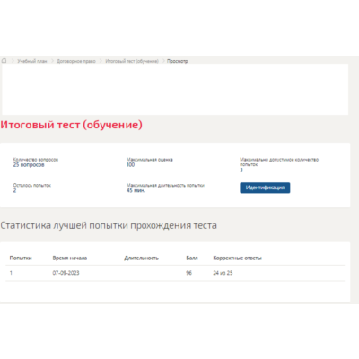 Договорное право.Итоговый тест Синергия/МТИ 2023г