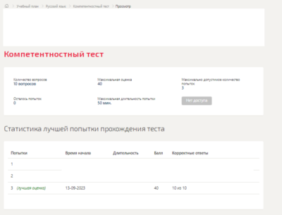 Русский язык.Компетентностный тест Синергия/МТИ 2023г