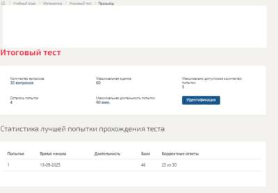Математика.Итоговый тест Синергия/МТИ 2023г.