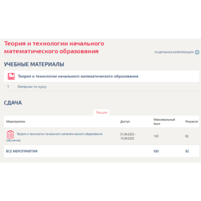 Теория и технологии начального математического.Тест