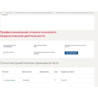 Профессиональная этика в психолого-педагогической.Тест