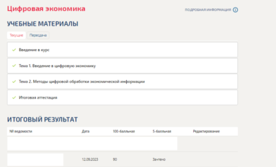 Цифровая экономика.Итоговый тест Синергия/МТИ 2023г.