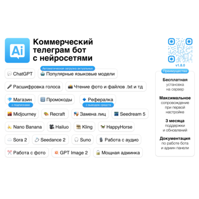 Телеграм бизнес на ChatGPT, Сиденс 2, GPT Image 2, Suno, Nano Banana 2