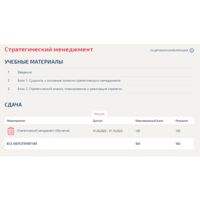 Стратегический менеджмент.Тест Синергия/МТИ 2023г.