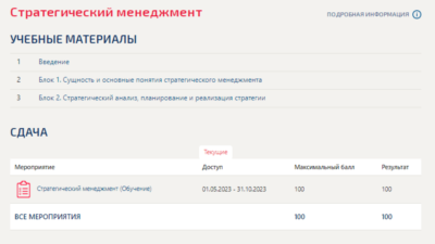 Стратегический менеджмент.Тест Синергия/МТИ 2023г.