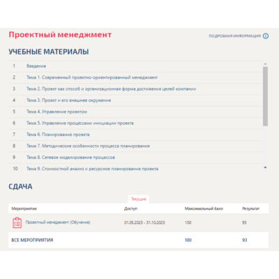 Проектный менеджмент.Тест Синергия/МТИ 2023г.