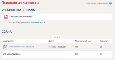 Психология личности.Тест Синергия/МТИ 2023г