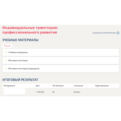 Индивидуальные траектории профессионального развития.