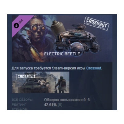 Crossout — Electric beetle DLC АВТОДОСТАВКА STEAM РОССИЯ