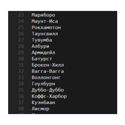 Список из 10969 городов мира на Русском языке