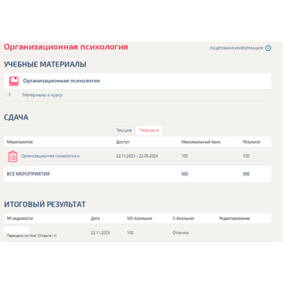 Организационная психология.Тест Синергия 2023  2семестр