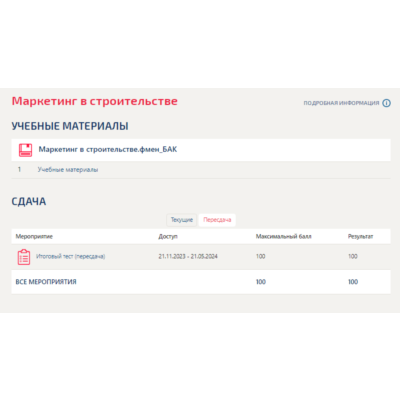 Маркетинг в строительстве.Итоговый тест Синергия/МТИ