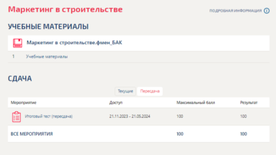 Маркетинг в строительстве.Итоговый тест Синергия/МТИ