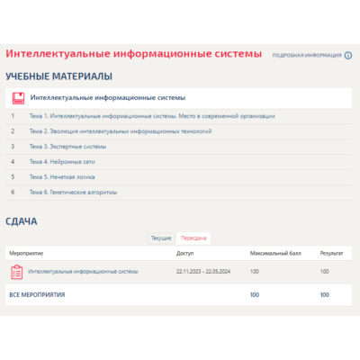 Интеллектуальные информационные системы.Тест Синергия