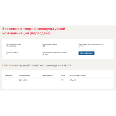 Введение в теорию межкультурной коммуникации.Тест