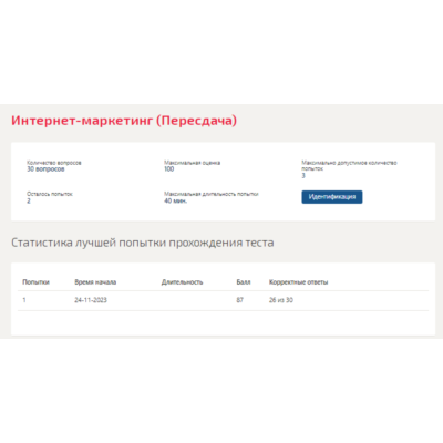 Интернет-маркетинг.Тест Синергия/МТИ 2023г (87 баллов)