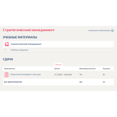 Стратегический менеджмент.Тест Синергия/МТИ 2023г