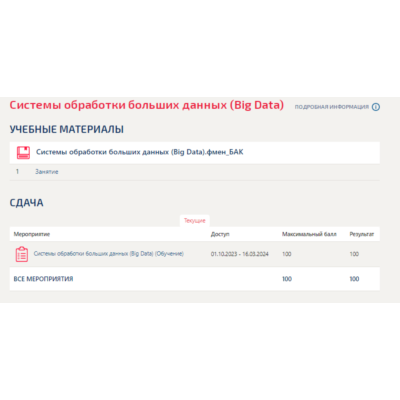 Системы обработки больших данных (Big Data).Тест МТИ