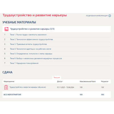 Трудоустройство и развитие карьеры.Тест Синергия/МТИ