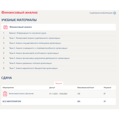 Финансовый анализ.Тест Синергия/МТИ 2023г (98 баллов)