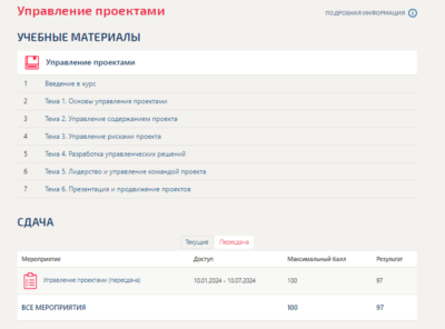 Управление проектами.Тест Синергия/МТИ 2024г 97 баллов