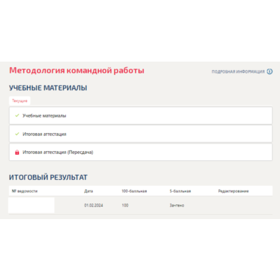 Методология командной работы.Тест Синергия/МТИ 2024г