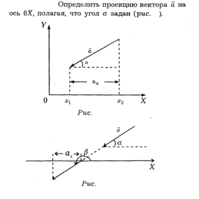 Задача id16086