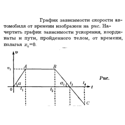 Задача id16095