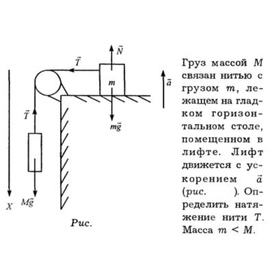 Задача id16118