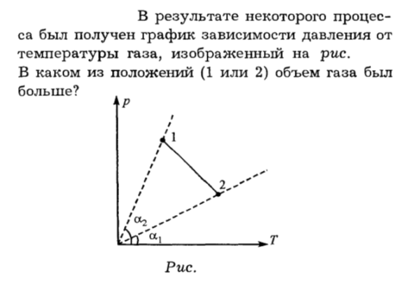 Задача id16195